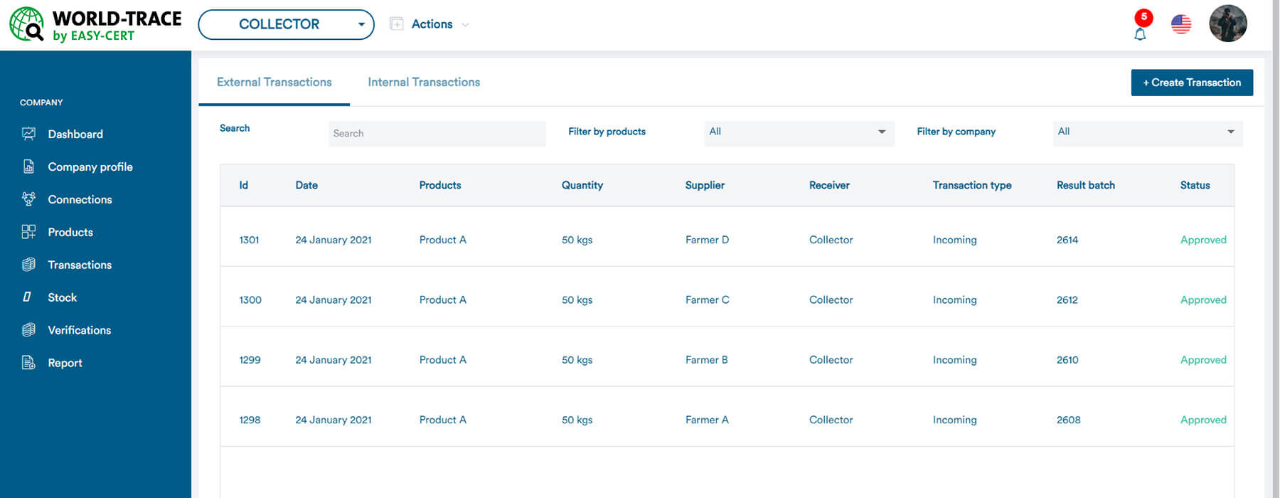 Vos propres transactions en un coup d’œil Vos propres transactions en un coup d’œil